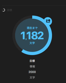 文字数をリアルタイムで表示する